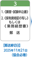 申込書等郵送