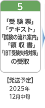 受験票等受取