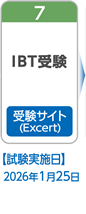 IBT受験