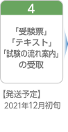 お申し込み